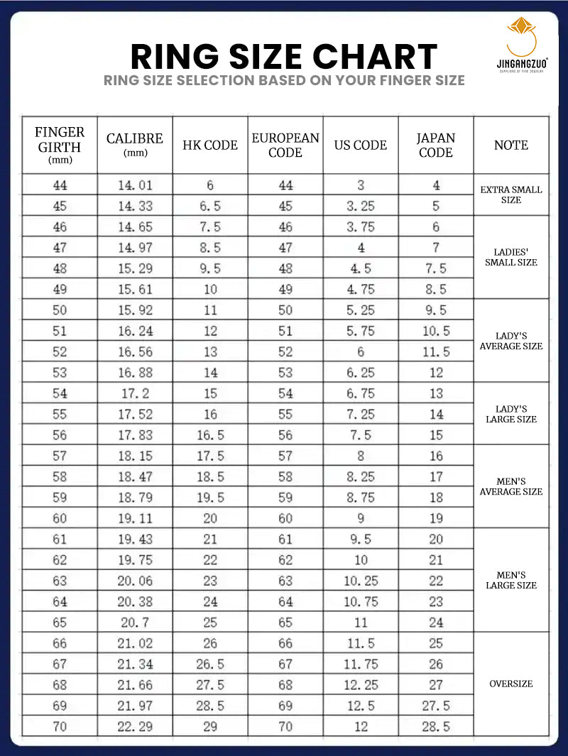 Deluxe 3.0ct Moissanite Rings Pear Shaped Double Round Encircled Full Set Diamonds White Gold Plated Women's S925 Ring R0189